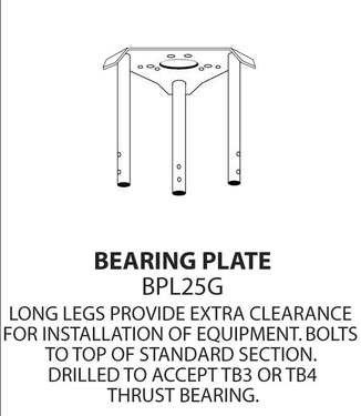 Photo of 25G BEARING PLATE (TOP MOUNTED) RS-R-BPL25G