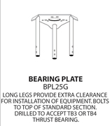Photo of 25G BEARING PLATE (TOP MOUNTED) RS-R-BPL25G